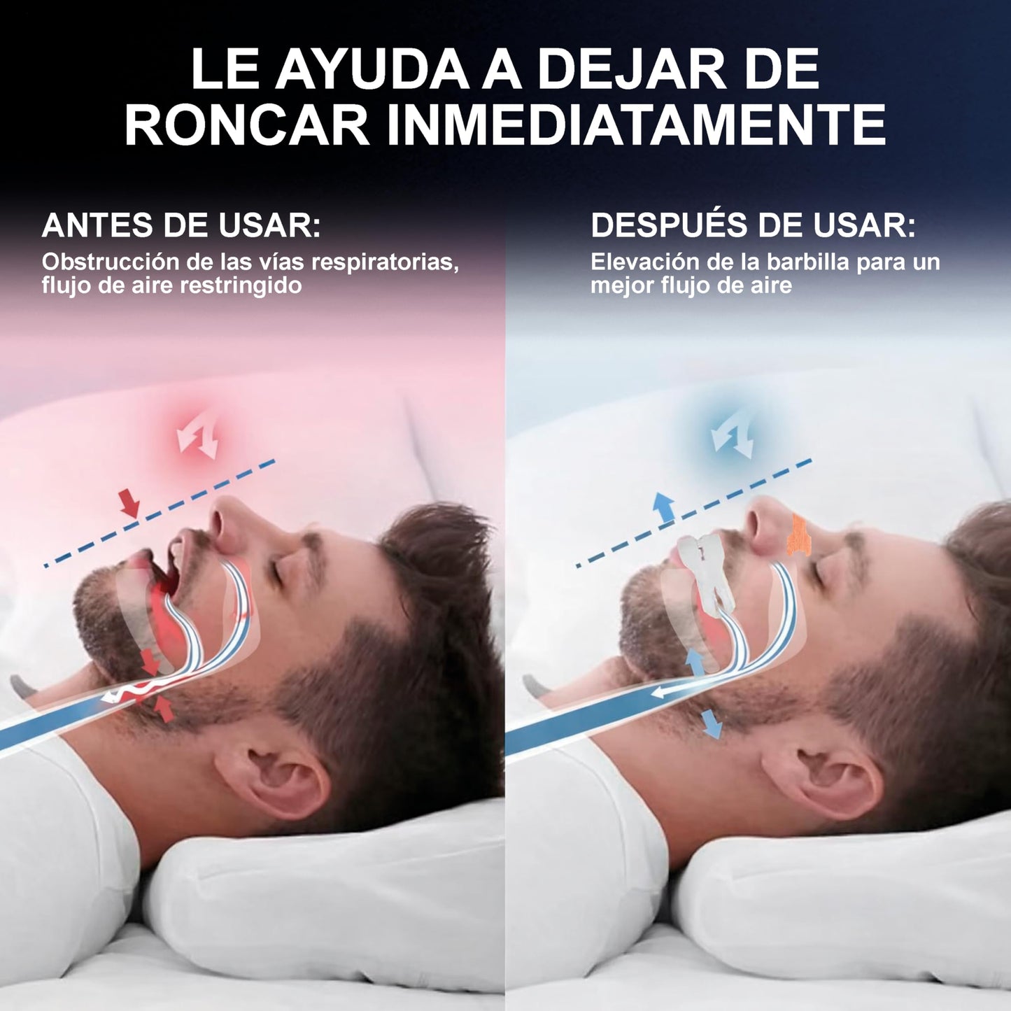Elimina los ronquidos desde la primera noche con SilencePro
